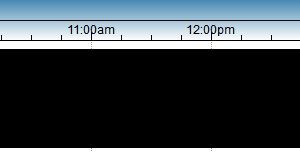 Labour - Amanda Johns